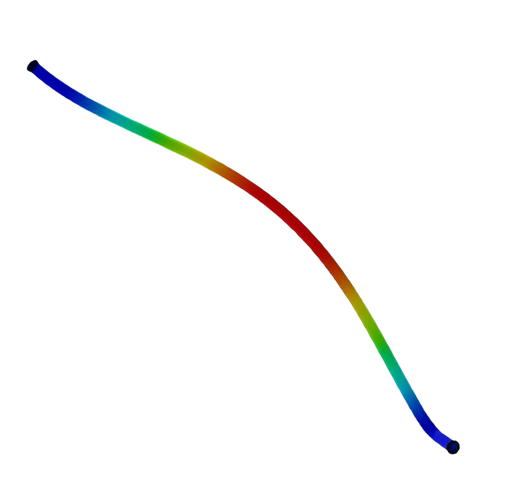 FEA Ağ Modelleme Görseli 1